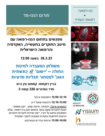 nanomed26.03